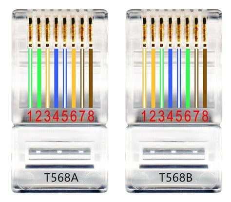 diy cable tracer|DIY Ethernet RJ.